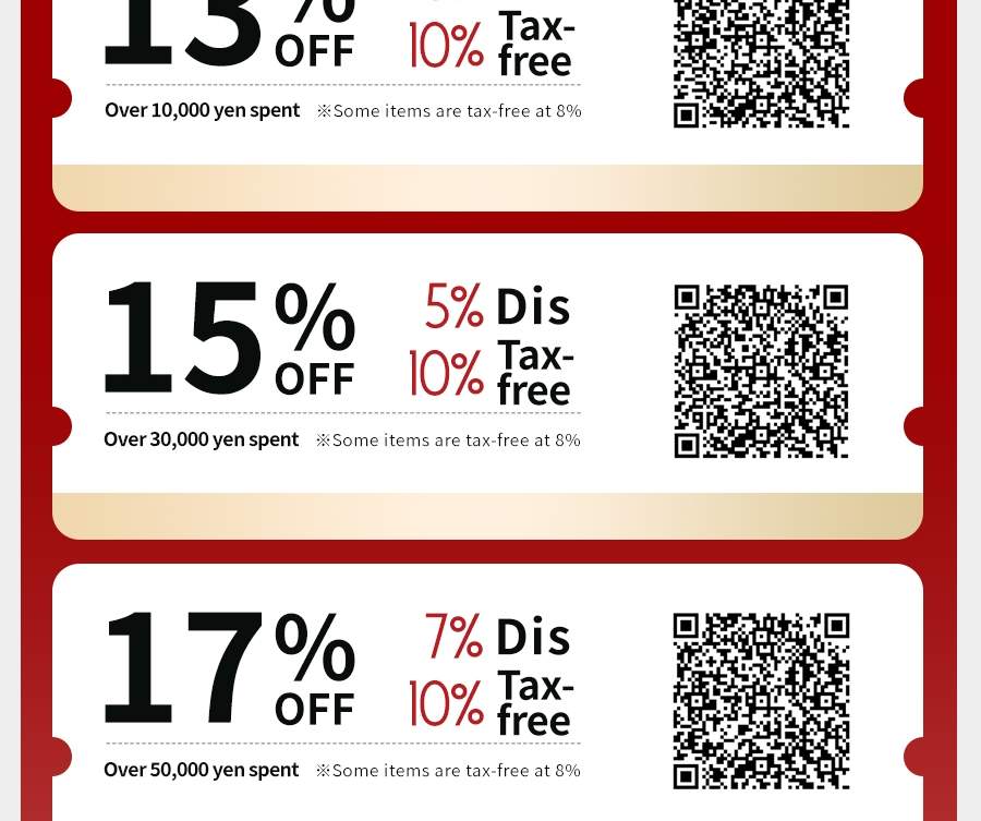 Tsuruha Drug Store Coupon (English version)