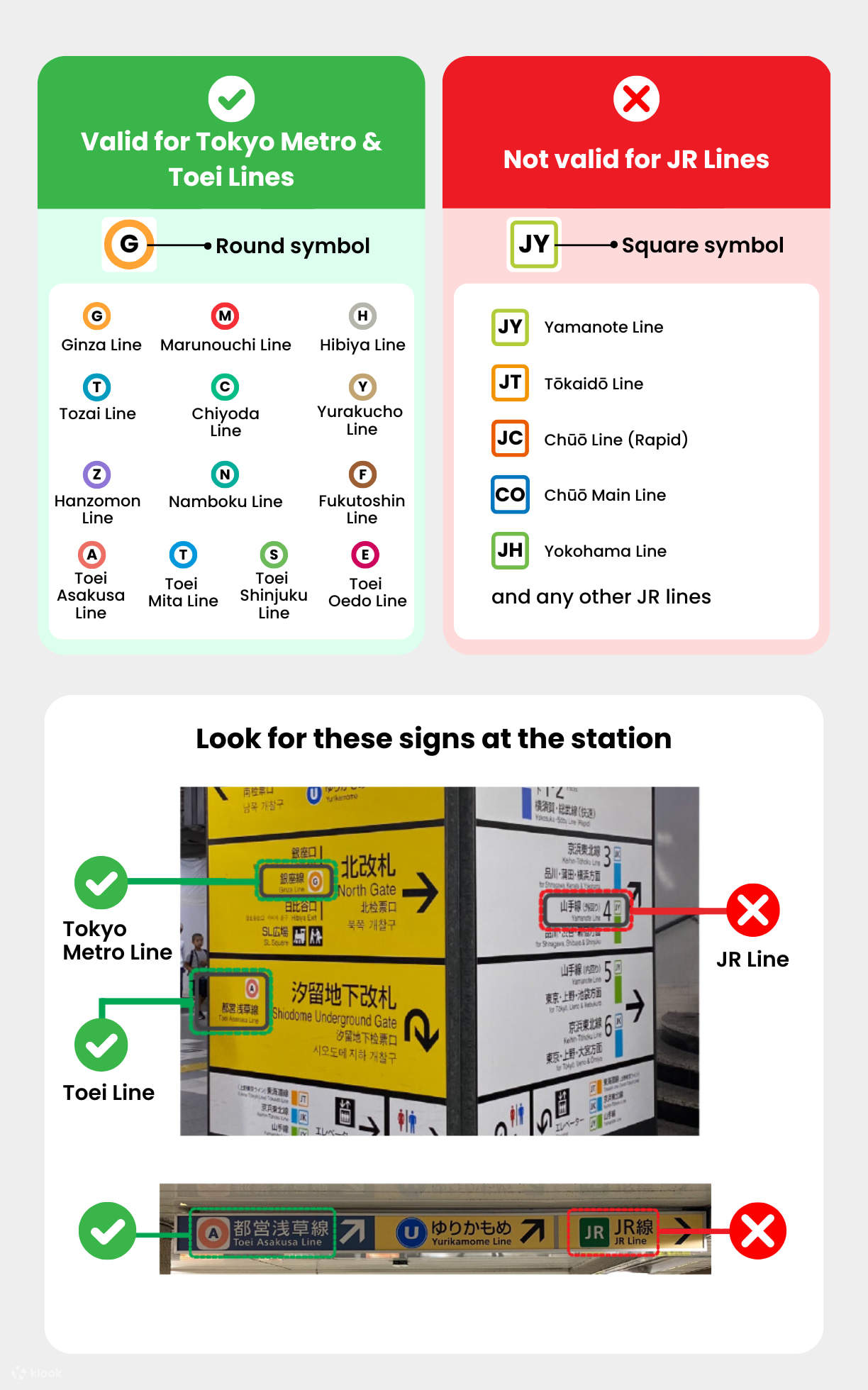 Tokyo Subway Pass Coverage Lines
